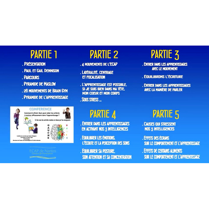 Conférence Brain Gym et Apprentissages scolaires