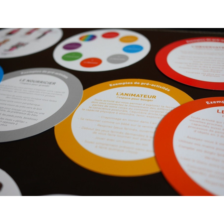 Jeu de cartes Vision Gym