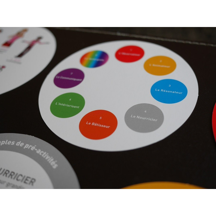 Jeu de cartes Vision Gym