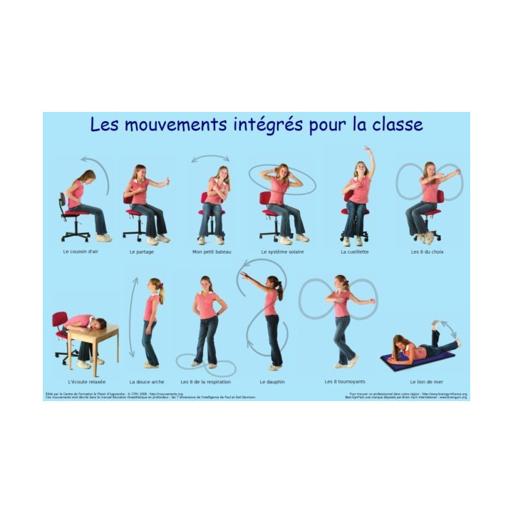 Poster Mouvements Intégrés pour la classe