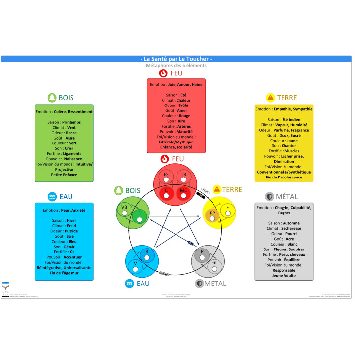 copy of TOUCH PACK