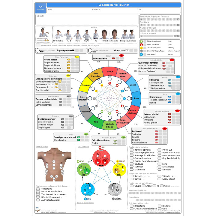 Pack 16 Fiches TFH plastifiées (v1)