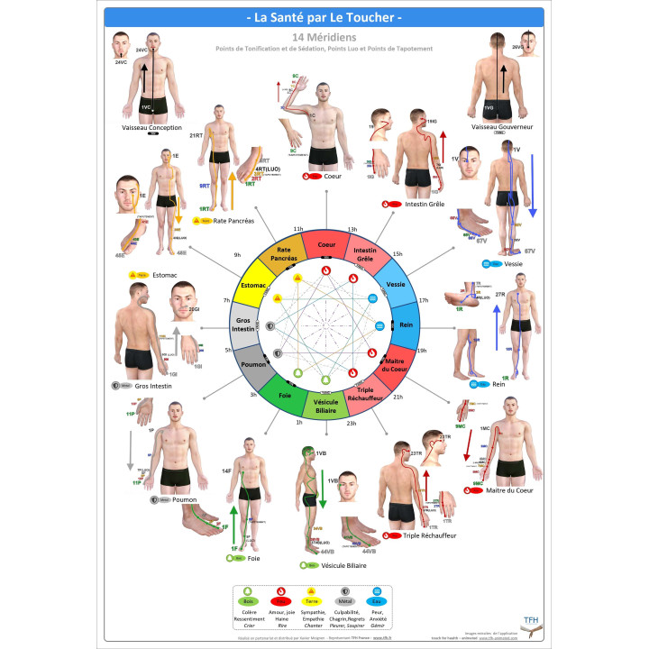 copy of TOUCH PACK