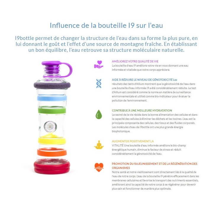 Bouteille d'eau informée i9 (couleur des 7 chakras)