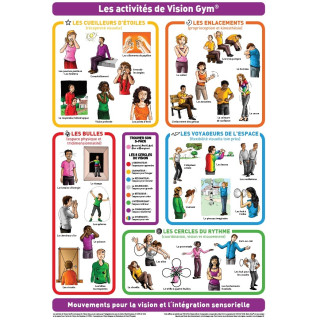 Poster Vision Gym