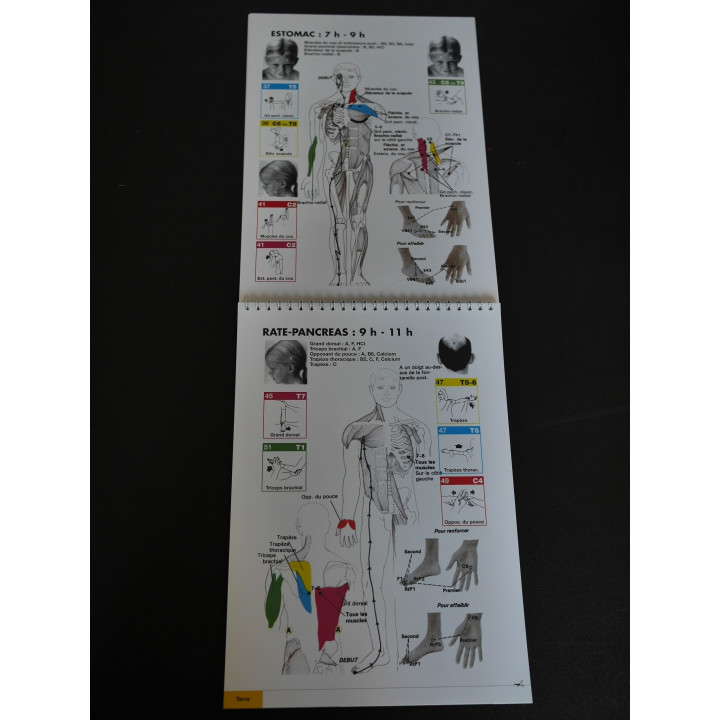 Folio Touch for Health