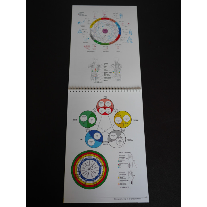 Folio Touch for Health
