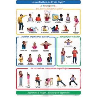 Poster 26 mouvements de Brain Gym Enfant (petit format)