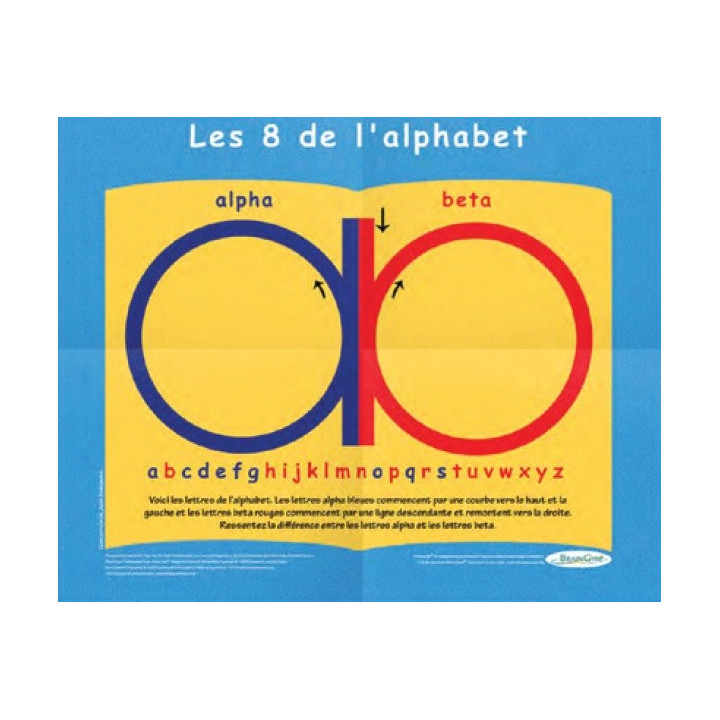 Poster 8 de l’alphabet