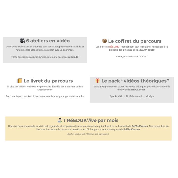 copy of Parcours 1 -Pratique de base multi'sensorielle