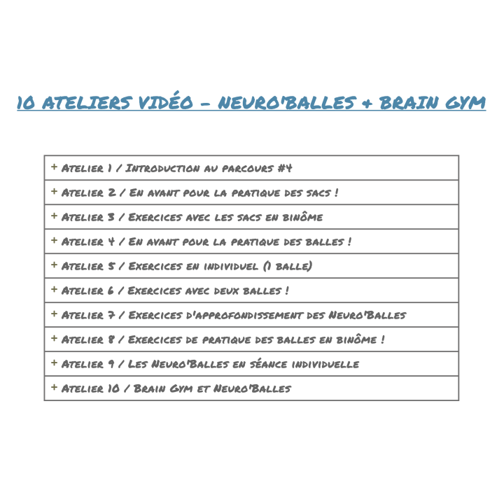 copy of Parcours 1 -Pratique de base multi'sensorielle