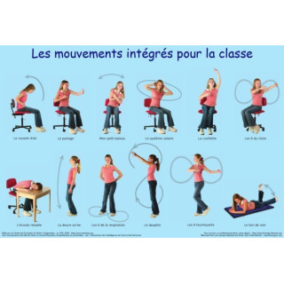 Poster Mouvements Intégrés pour la classe