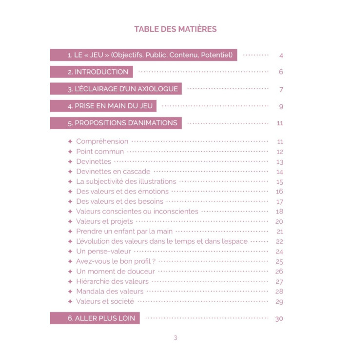 Jeu de cartes - L'horizon des valeurs