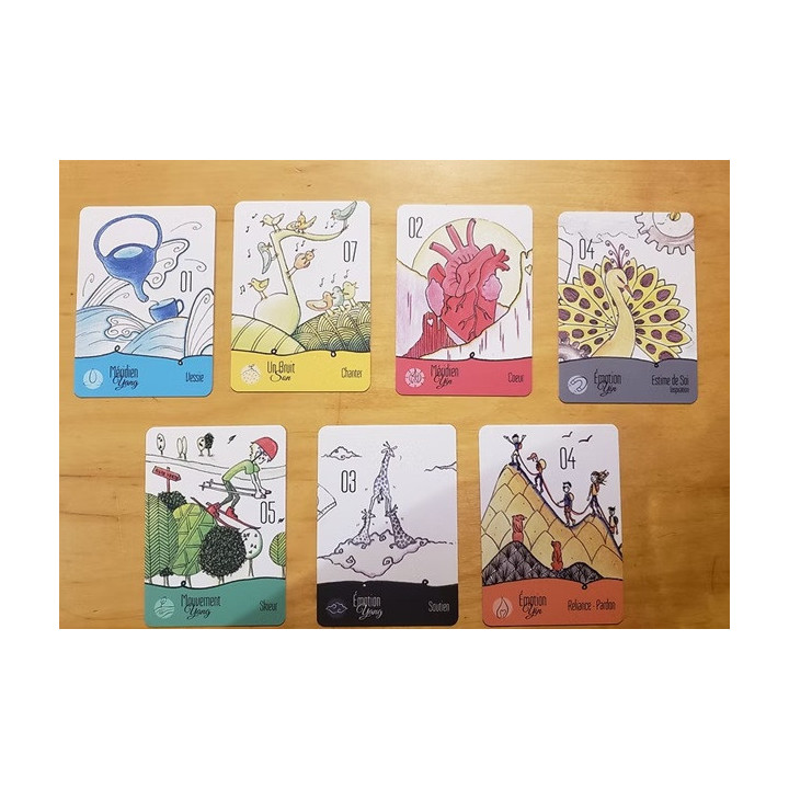 Oracle 7 familles Maître Cœur (Kinésiologie)