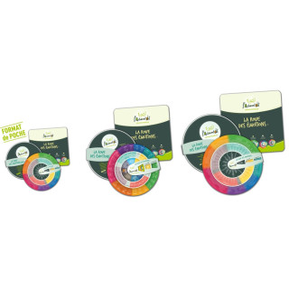 Pack 3 Roues des émotions Enfant + Adulte poche + Adulte grand format