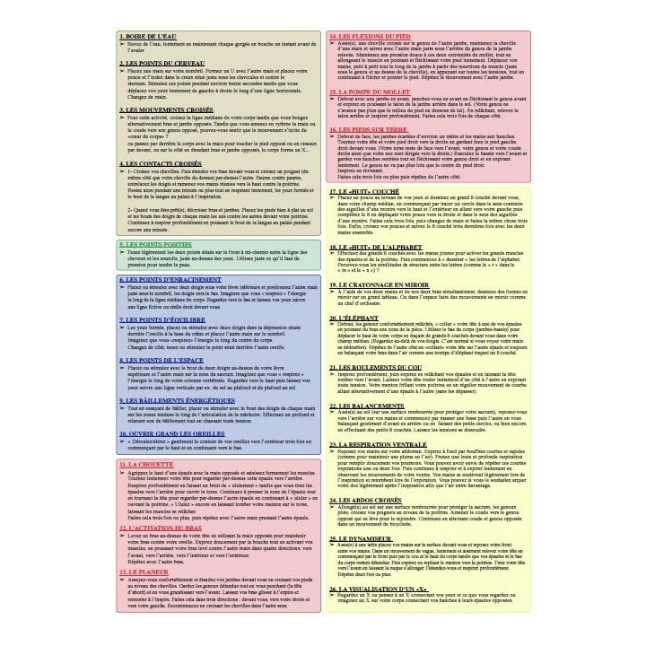 A4 - Fiche Protocole Edu-K-BG