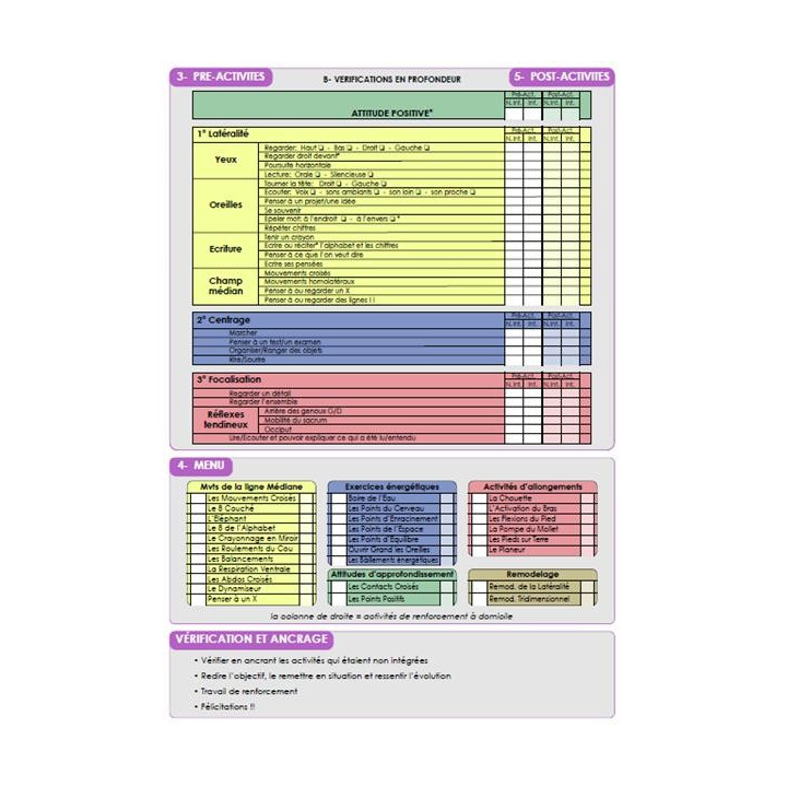 A4 - Fiche Protocole Edu-K-BG