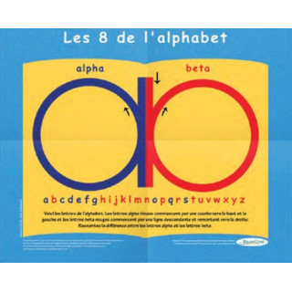 Poster 8 de l’alphabet