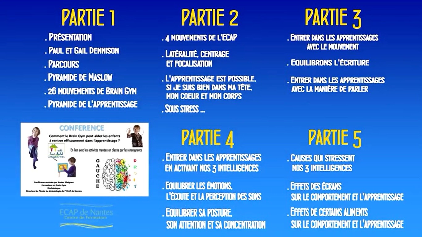 Conférence Brain Gym et Apprentissages scolaires