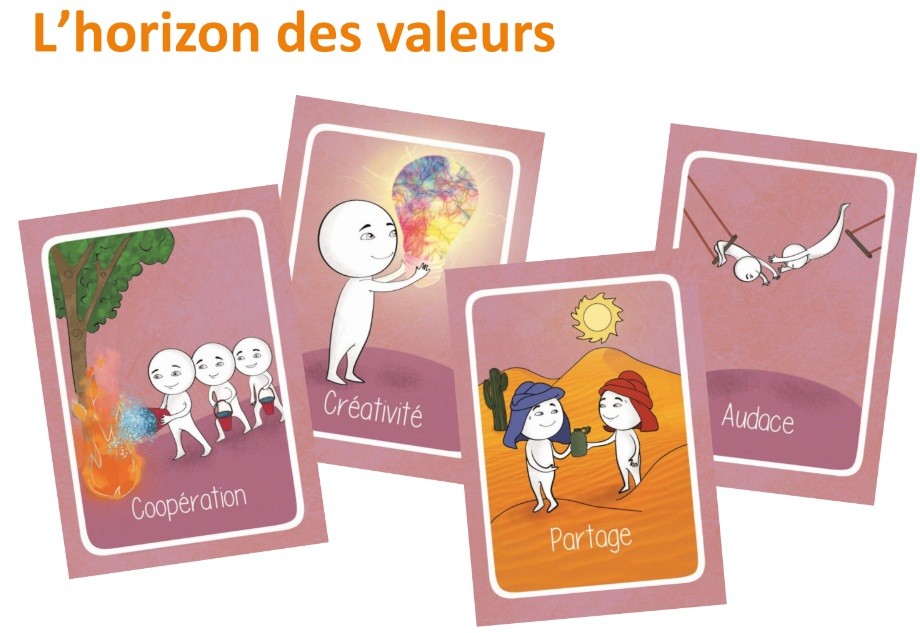 Jeu de cartes - L'horizon des valeurs