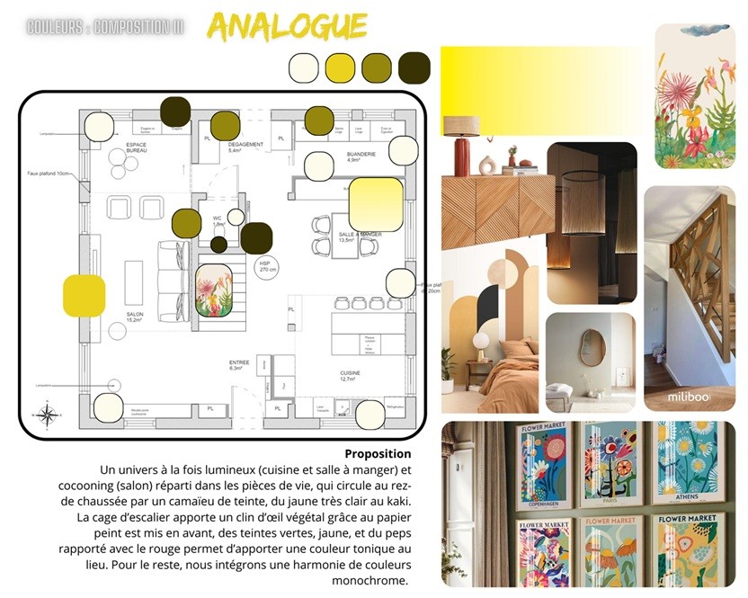 Aménagez votre espace de vie pro et perso !