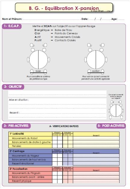 A4 - Fiche Protocole Brain Gym + Grenouille OO