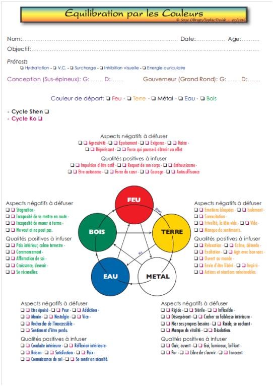 Bloc A4 - Equilibration par les couleurs des 5 éléments