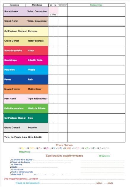 Fiche A4 - Protocole TFH et Métaphores - En avançant - RECTO-VERSO