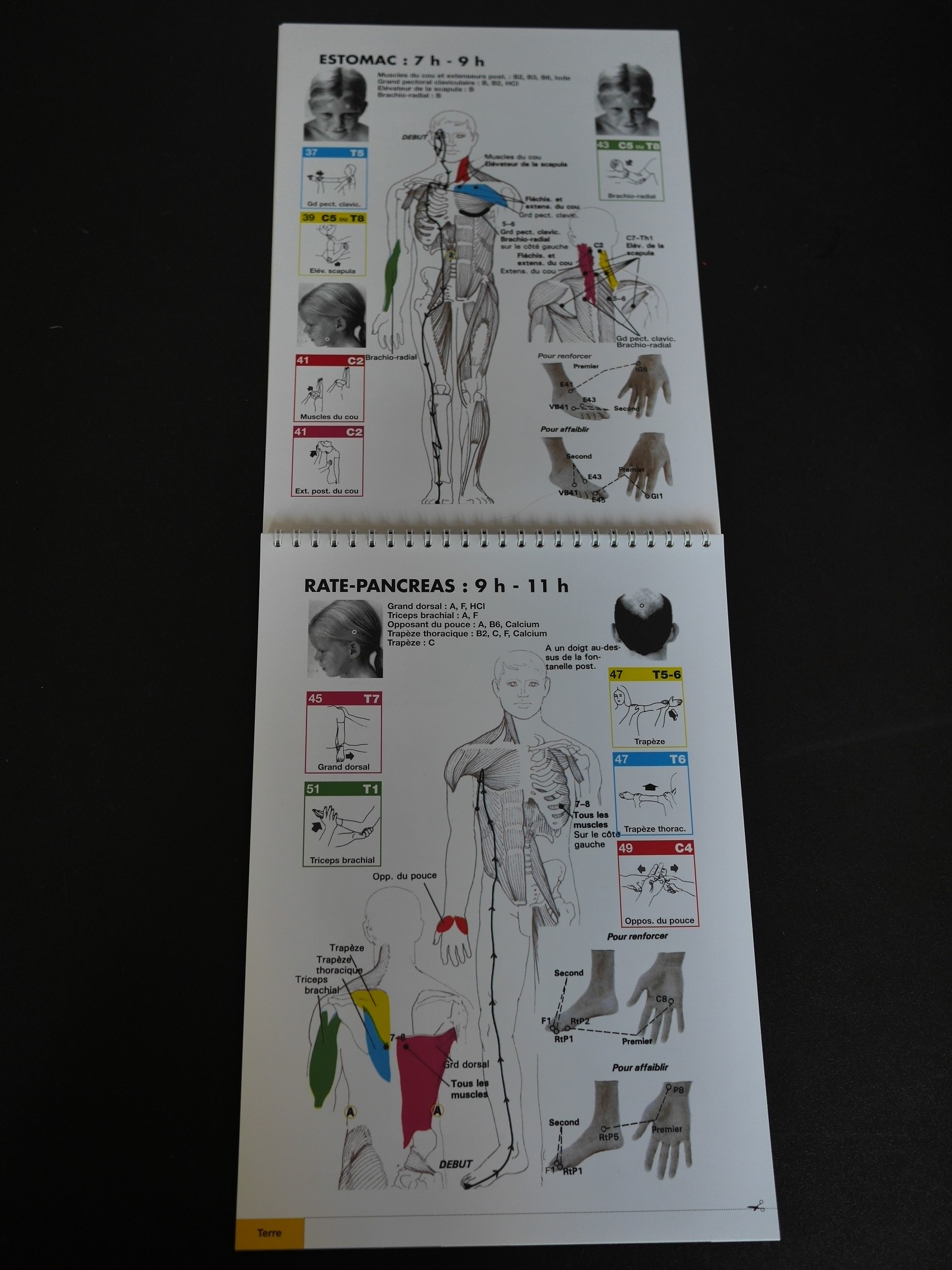 Folio Touch for Health