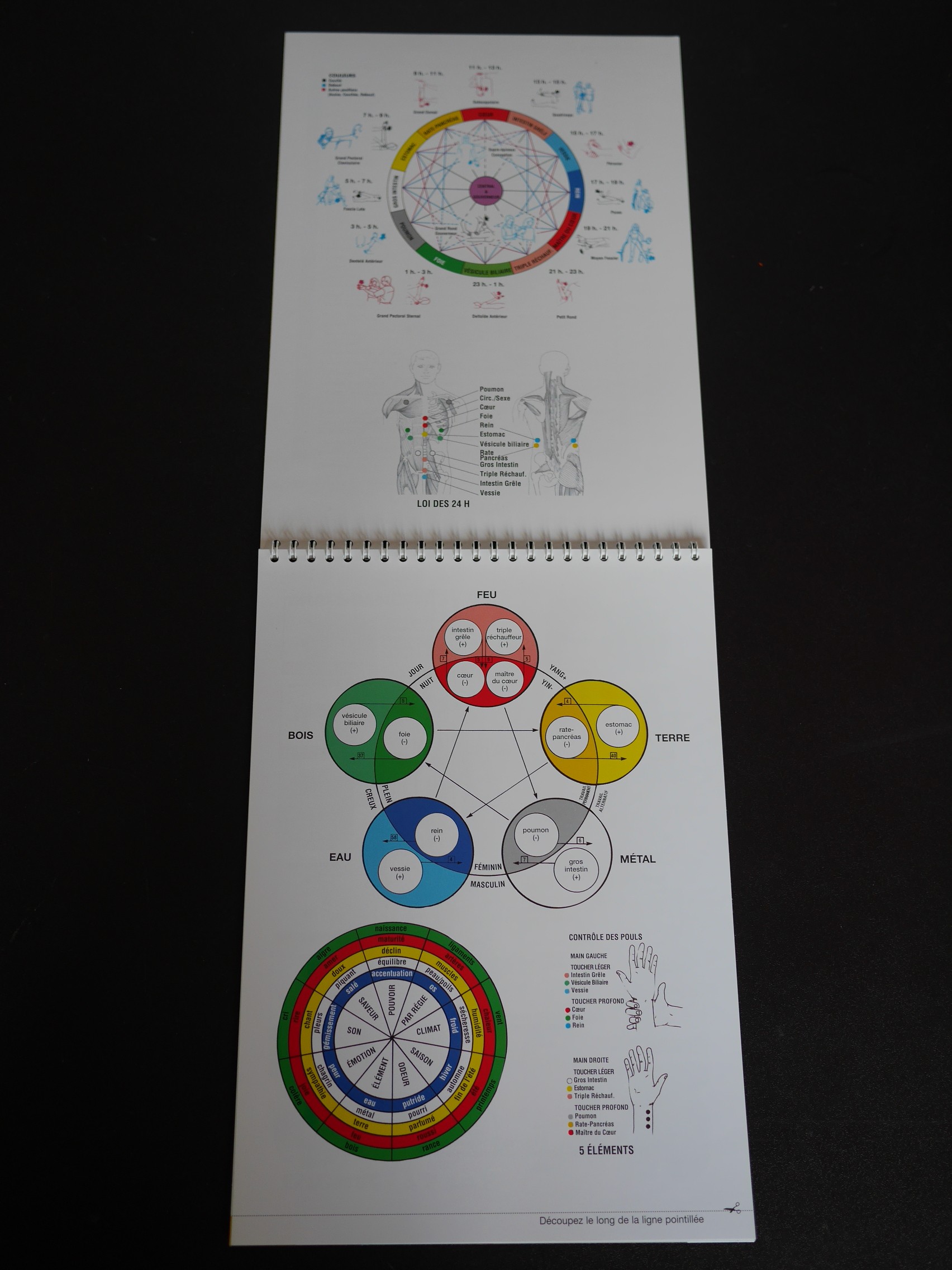 Folio Touch for Health
