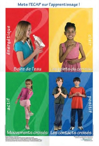 Poster Brain Gym Enfant ECAP