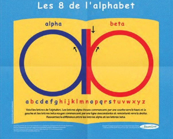 Poster 8 de l’alphabet